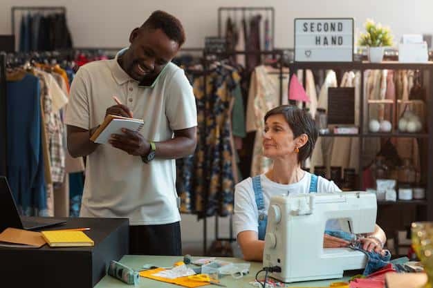 Why Fashion Sellers Choose Proc360